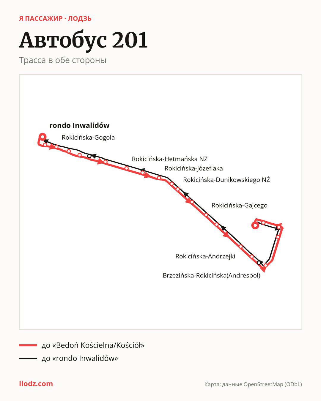 Автобус 201 в Лодзи на карте: трасса в обе стороны