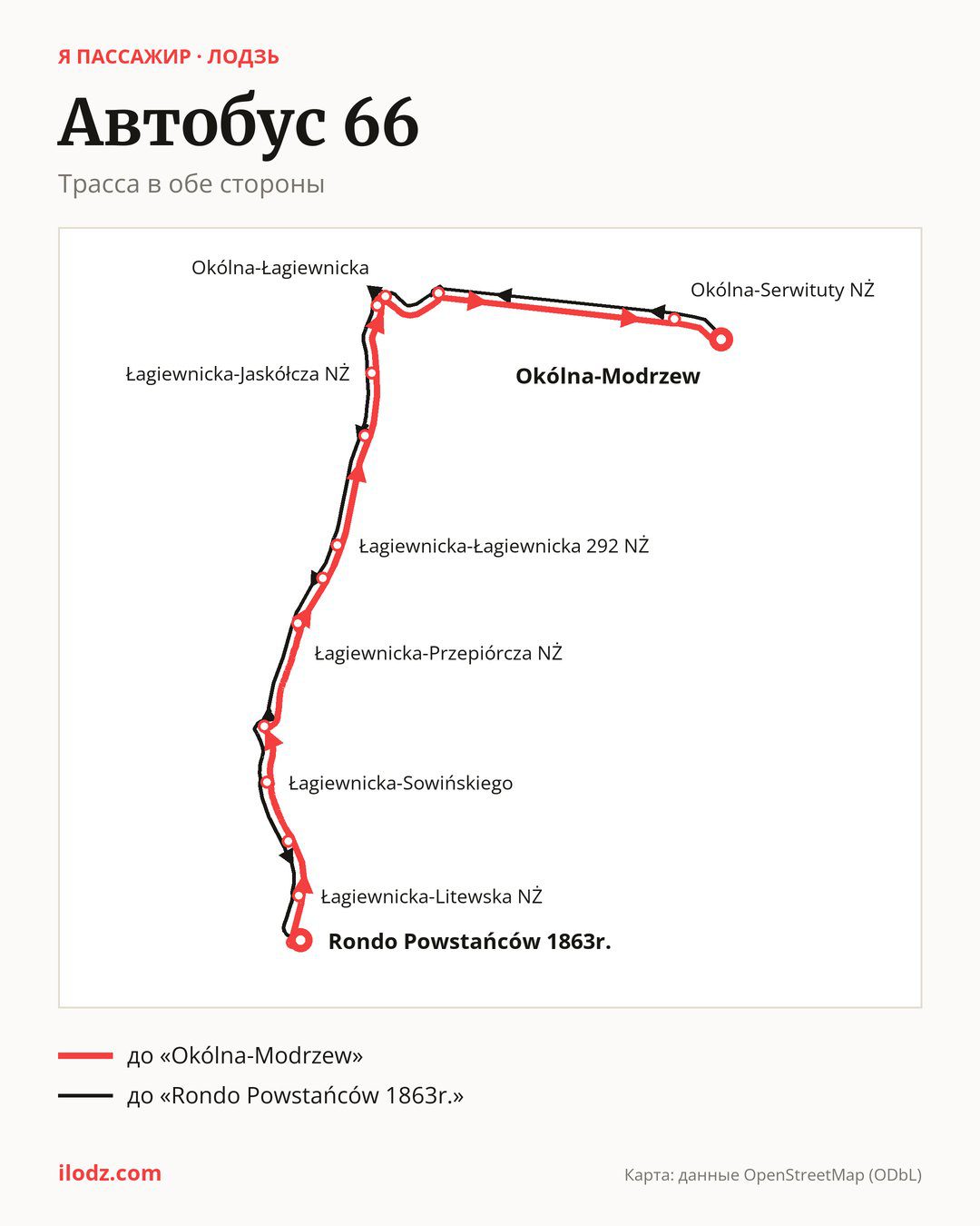 Автобус 66 в Лодзи на карте: трасса в обе стороны