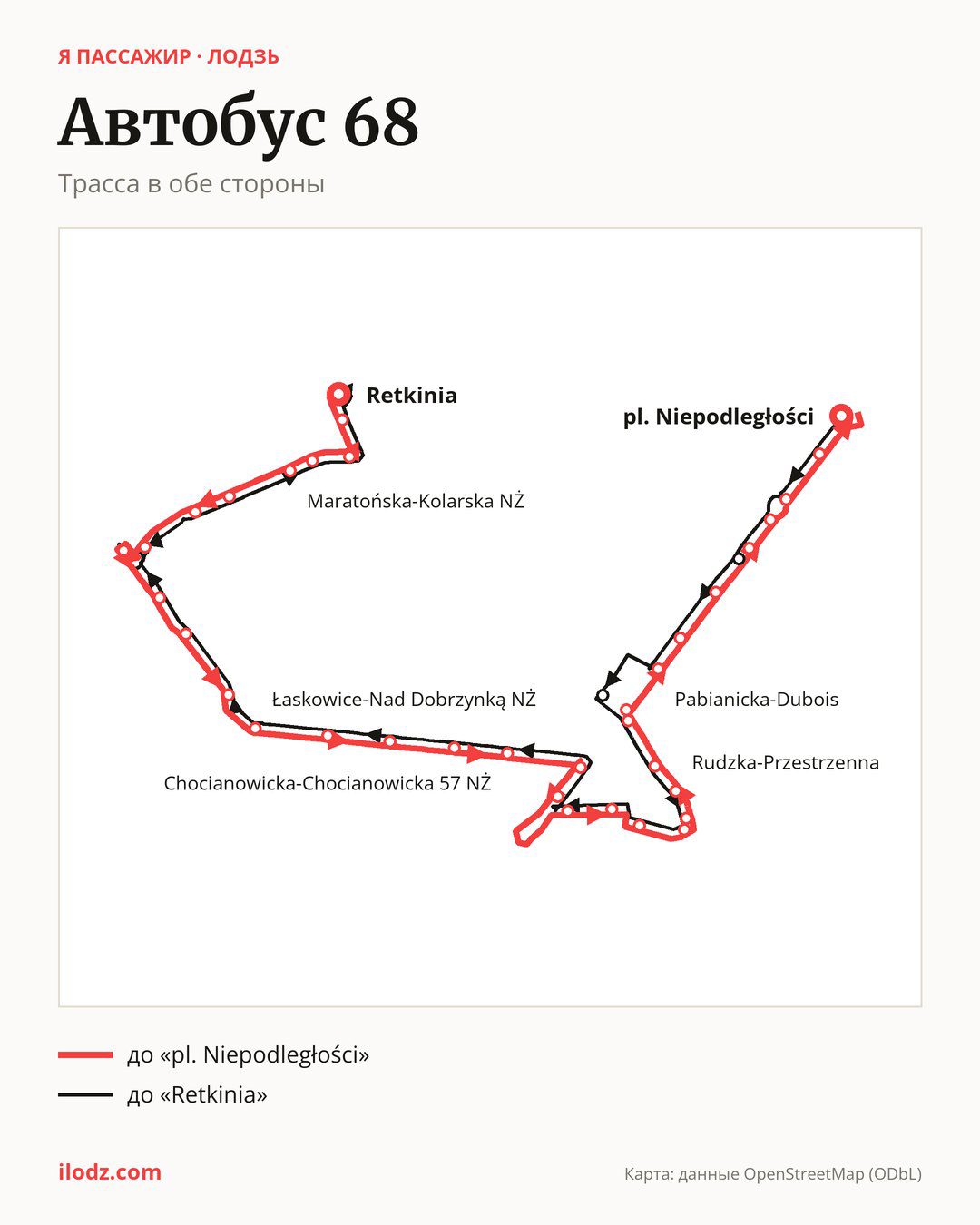 Автобус 68 в Лодзи на карте: трасса в обе стороны