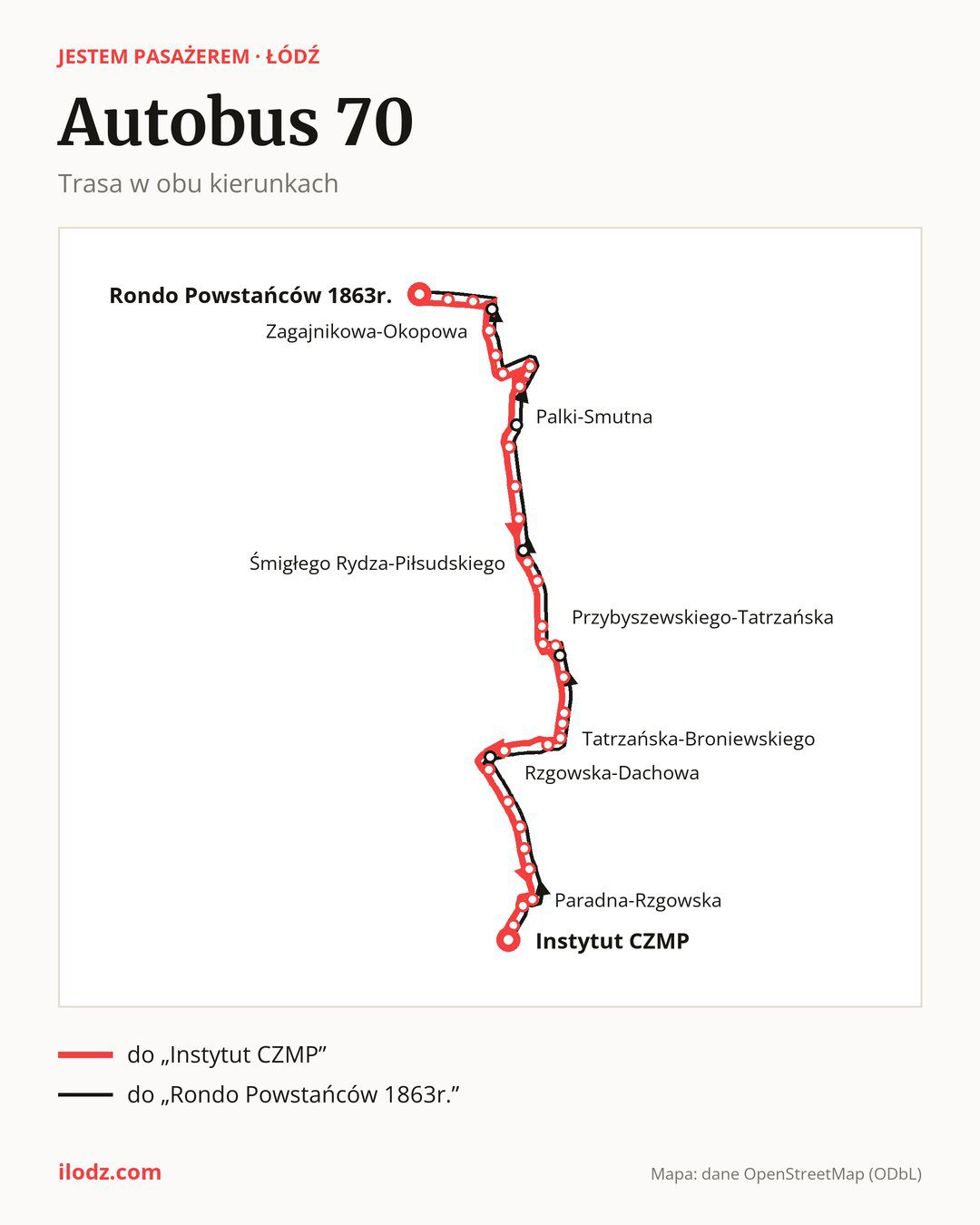 Autobus 70 w Łodzi na mapie: trasa w obu kierunkach