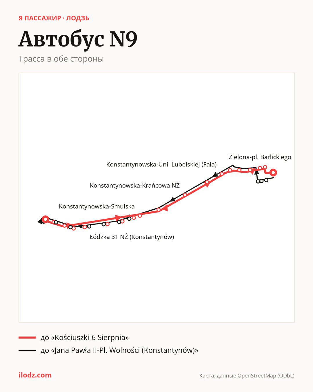 Ночной автобус N9 в Лодзи на карте: трасса в обе стороны