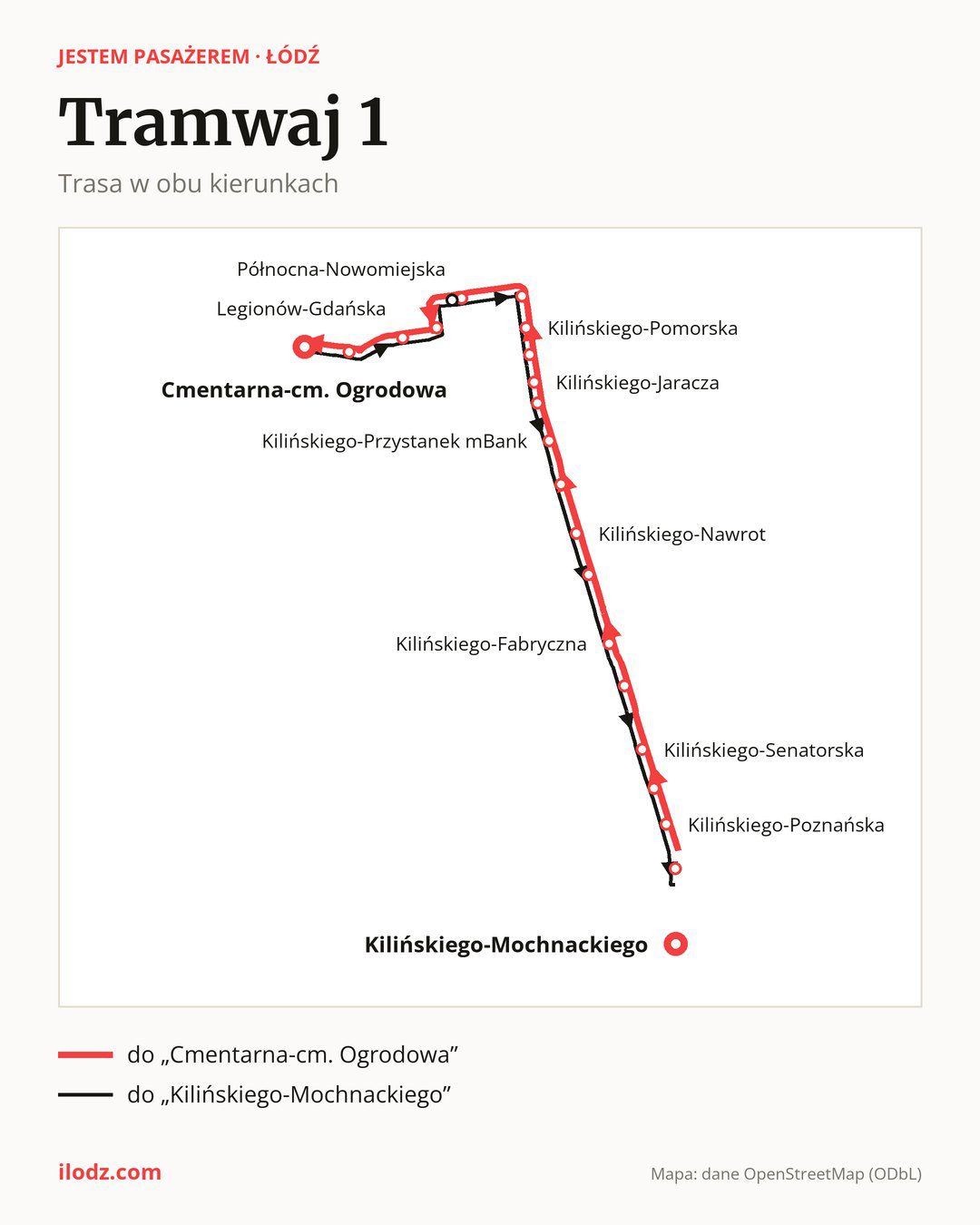 Tramwaj 1 w Łodzi na mapie: trasa w obu kierunkach