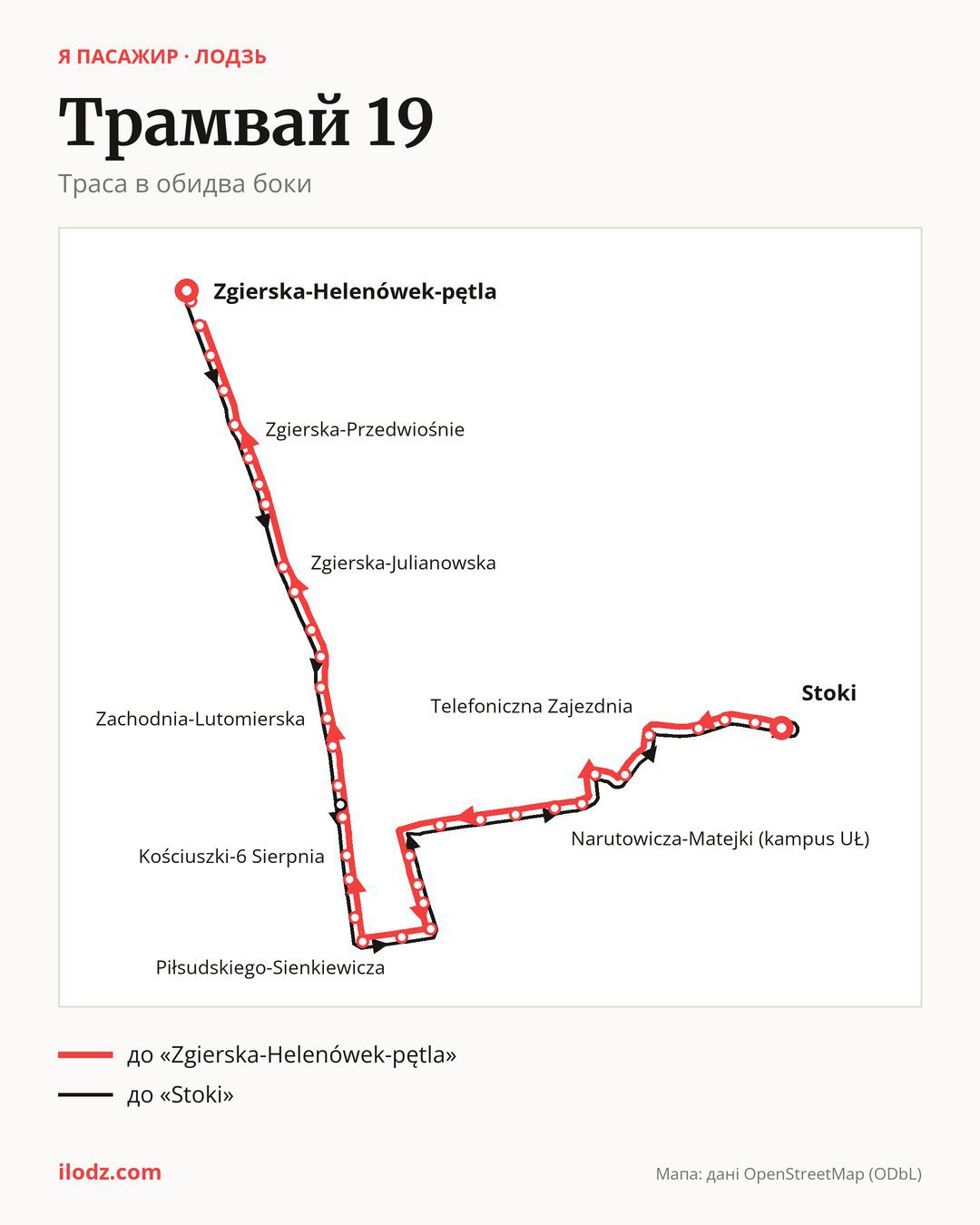 Трамвай 19 у Лодзі на мапі: траса в обидва боки