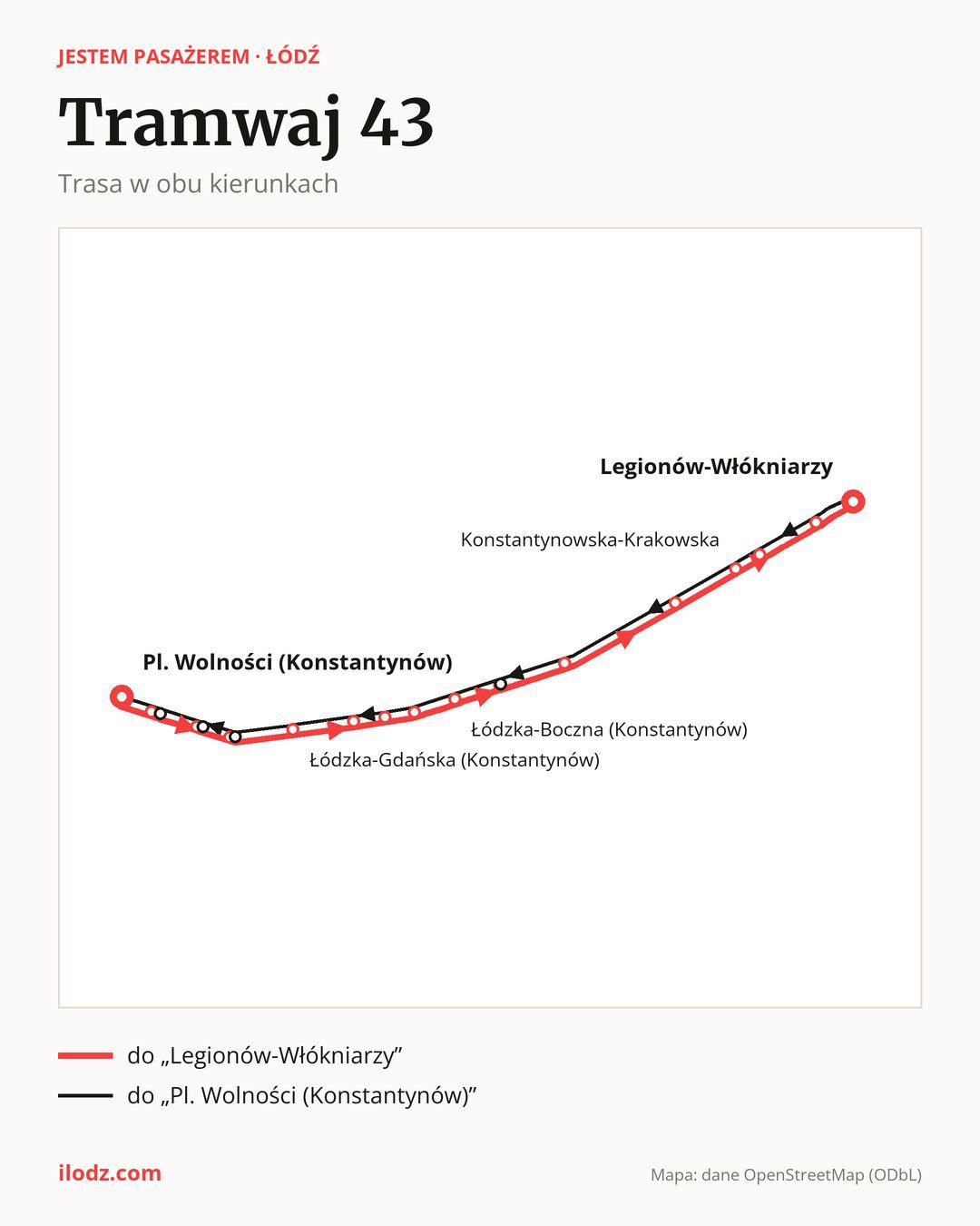 Tramwaj 43 w Łodzi na mapie: trasa w obu kierunkach